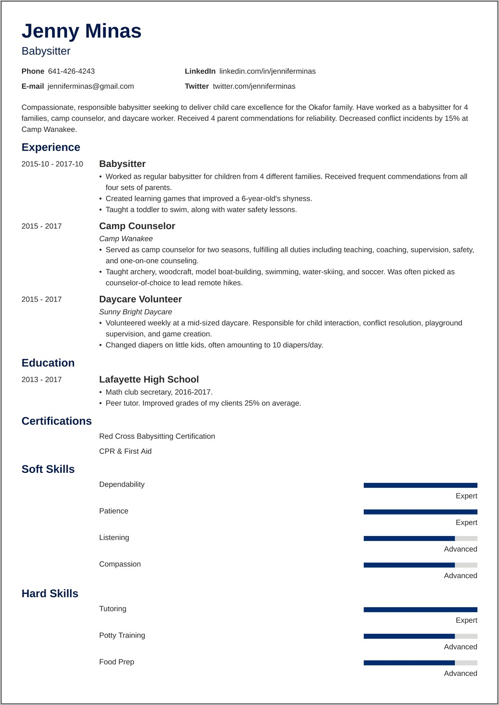 Sample Pharmacy Technician Resume Entry Level