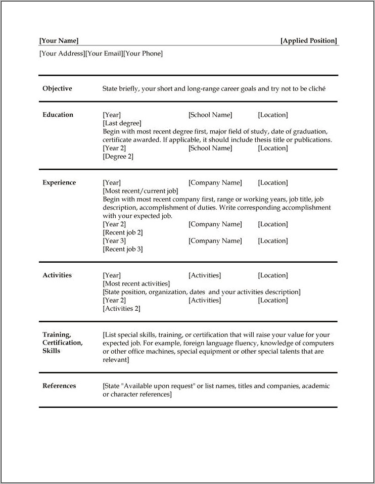 Sample Resume Career Objective Statement For Political Science