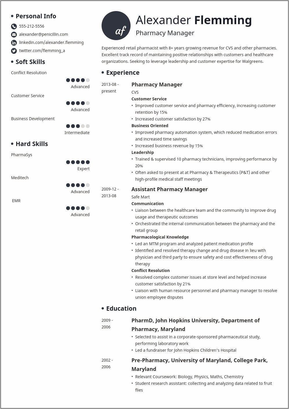 Sample Resume Description Pediatric Pharmacy Technician