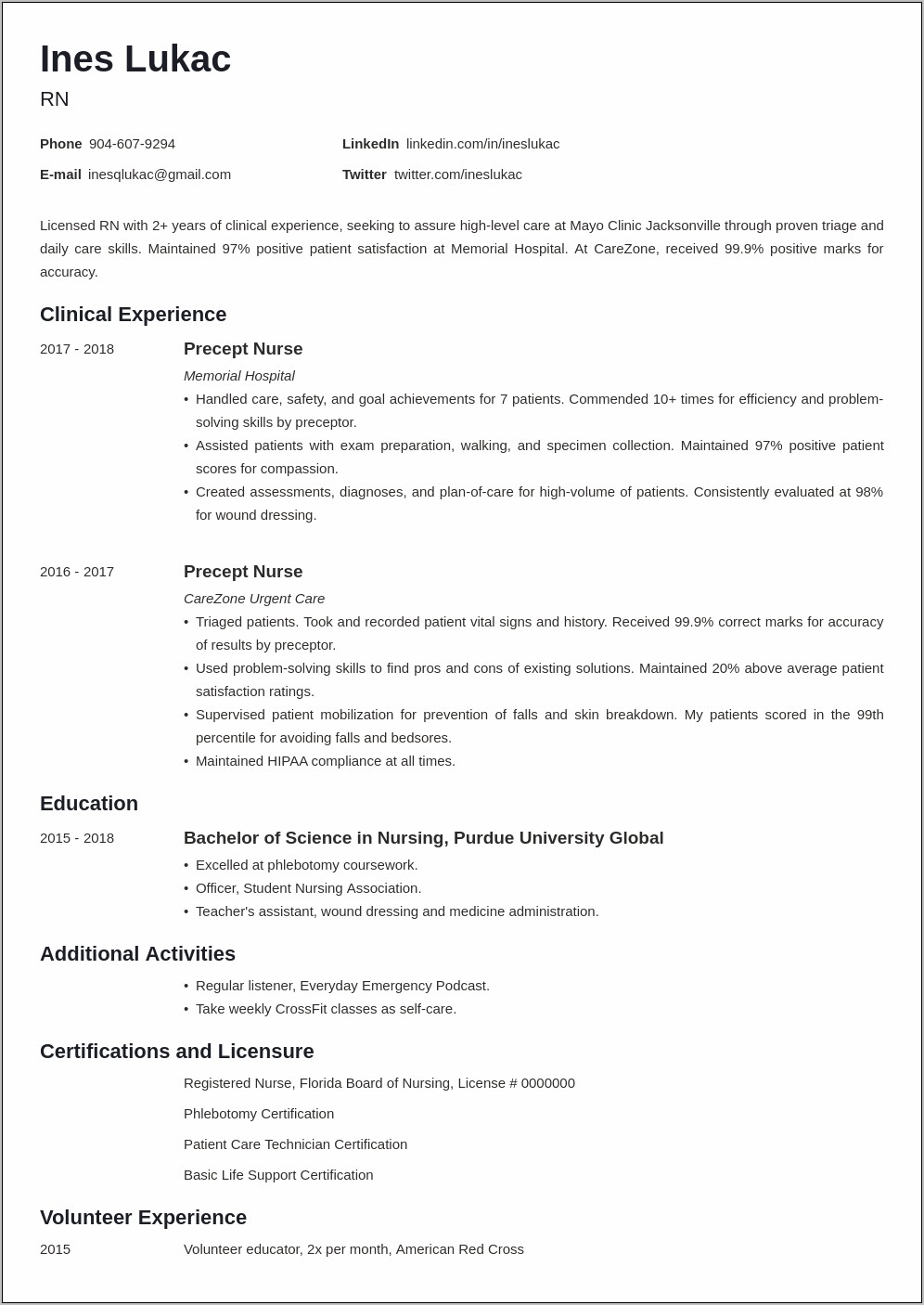 Sample Resume For Applying To Nursing School