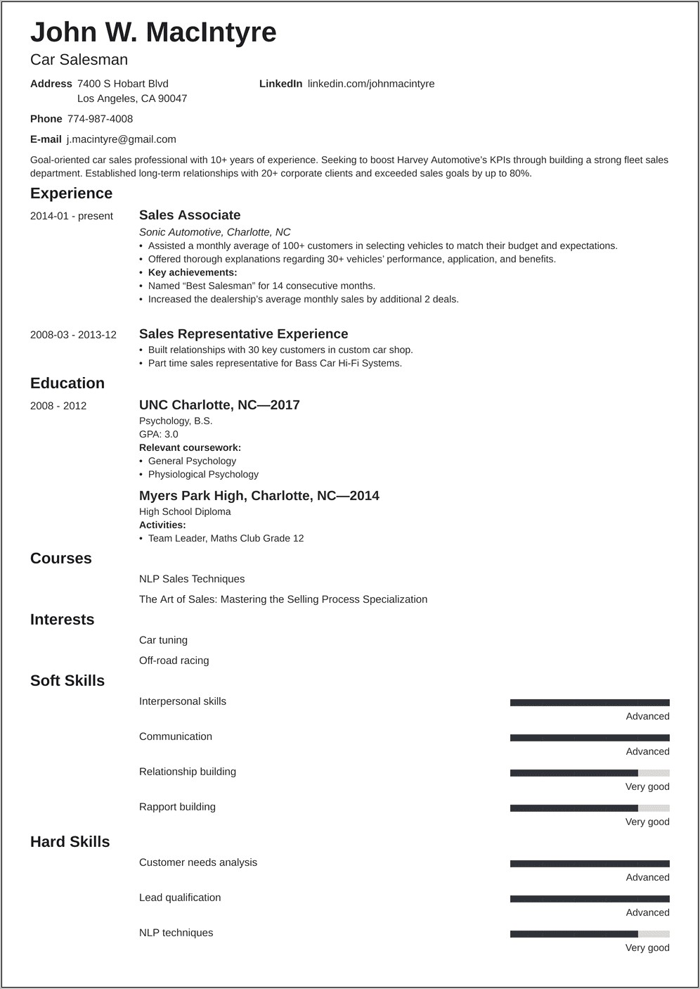 Sample Resume For Auto Sales Associate