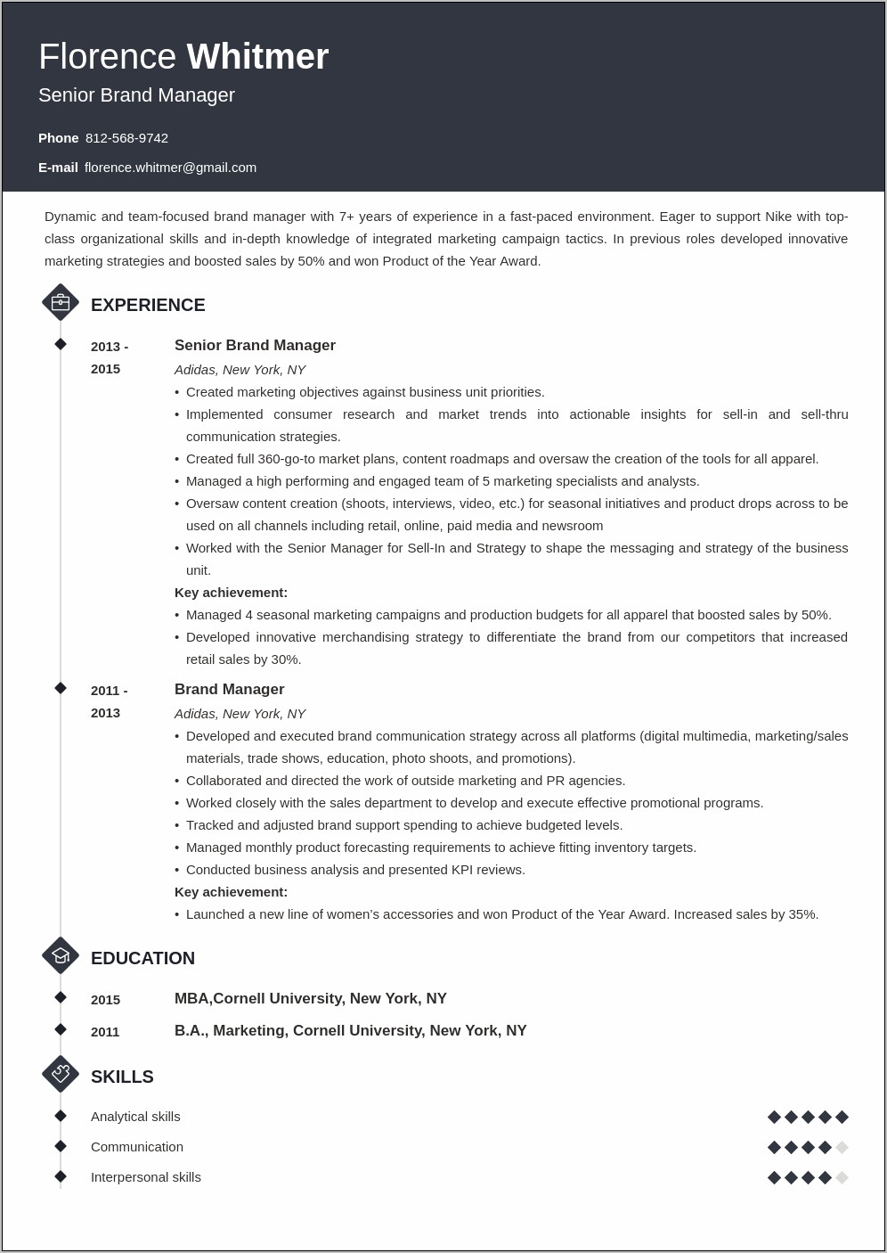 Sample Resume For Brand Marketing Manager