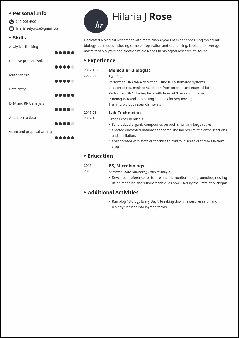 Sample Resume For Bsc Microbiologist Fresher