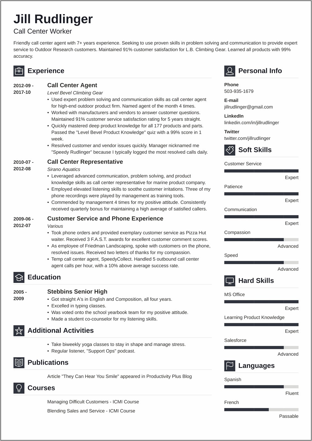 Sample Resume For Call Center Agent Applicant