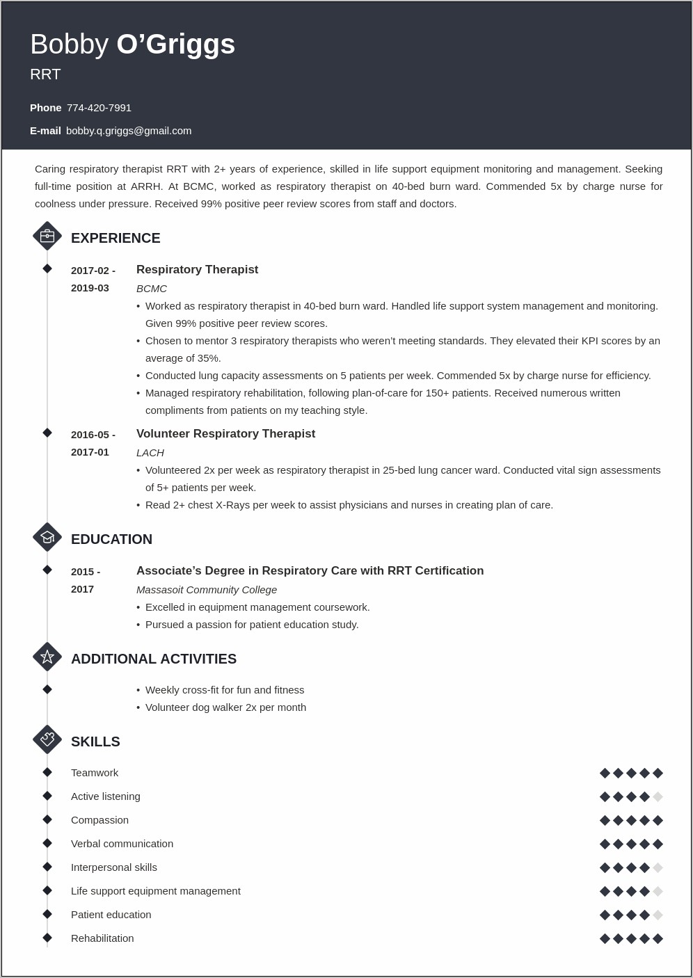 Sample Resume For Certified Respiratory Therapist Objectives