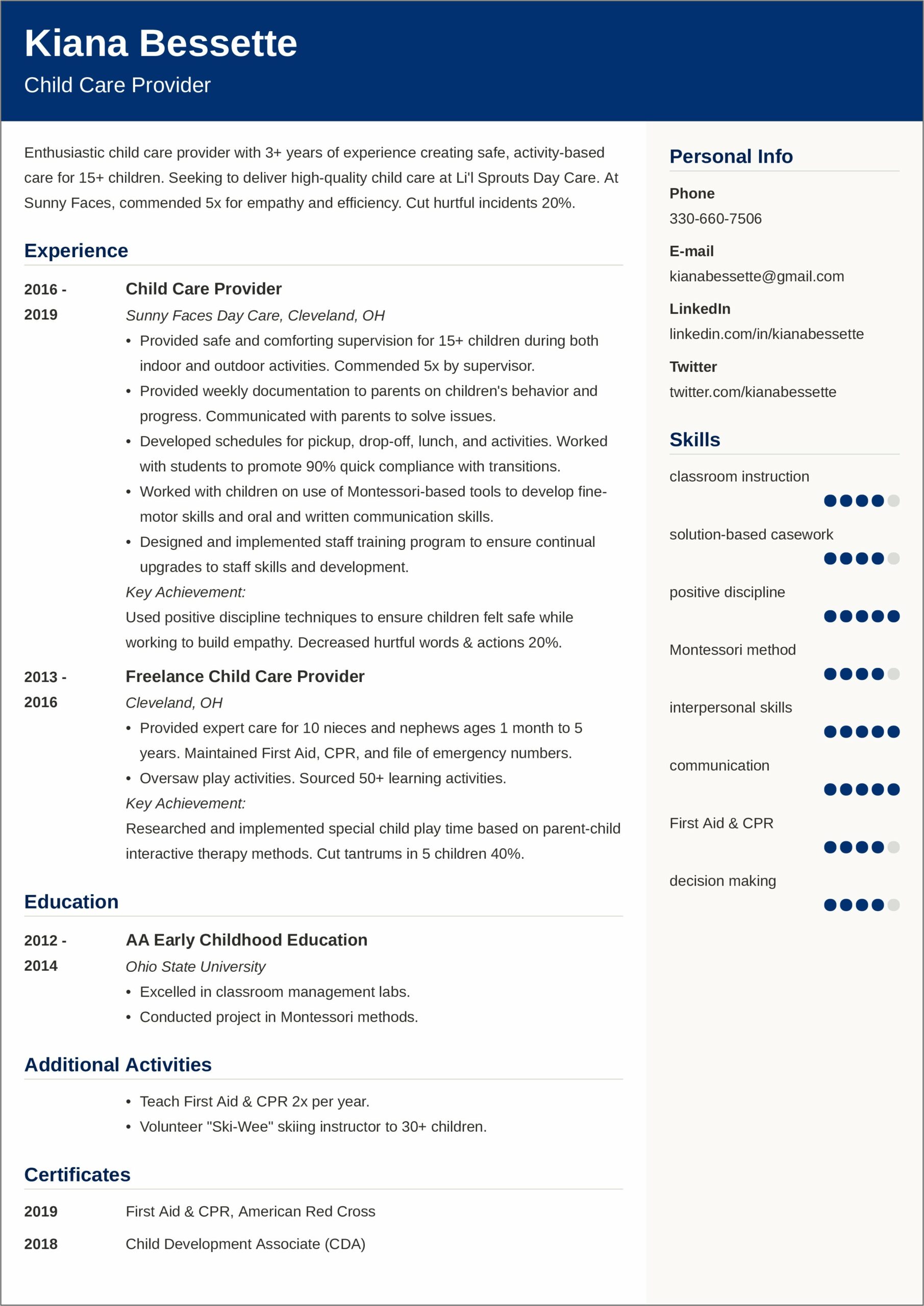 Sample Resume For Child Protection Specialist