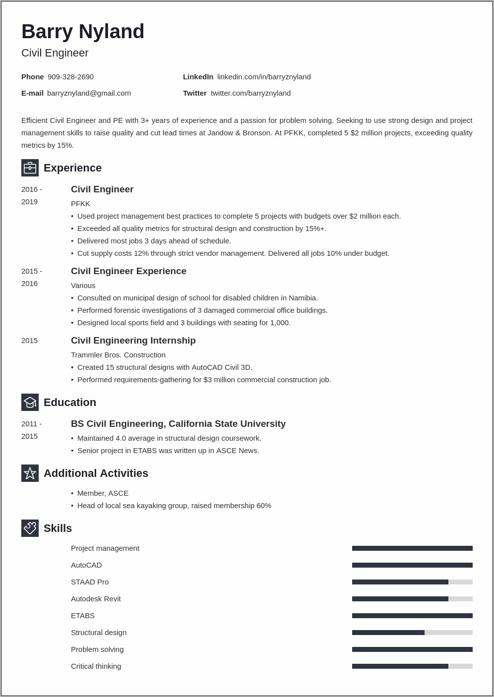 Sample Resume For Civil Engineer Internship