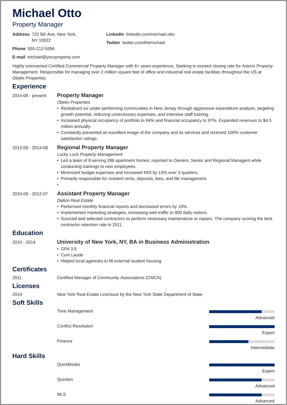 Sample Resume For Community Association Manager
