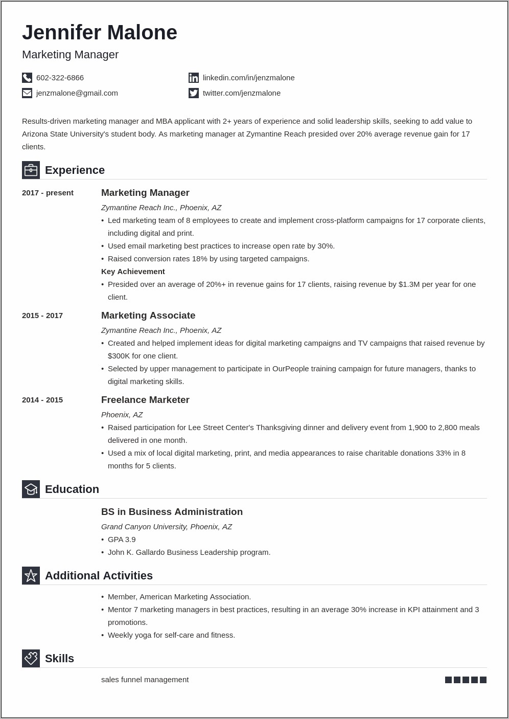 Sample Resume For Engineer With Mba
