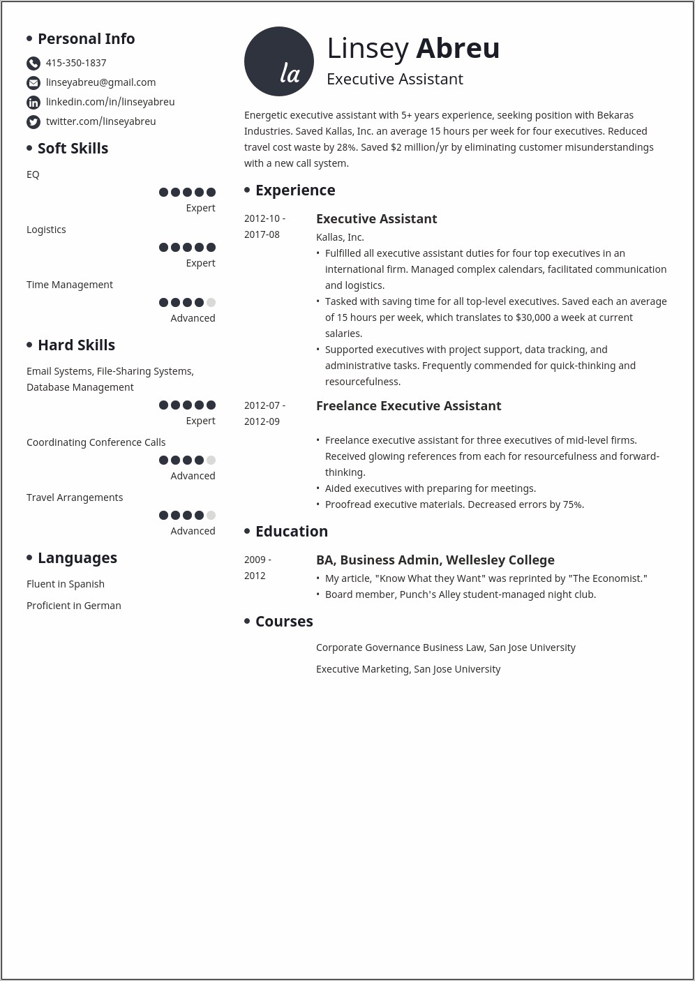 Sample Resume For Executive Assistant To President