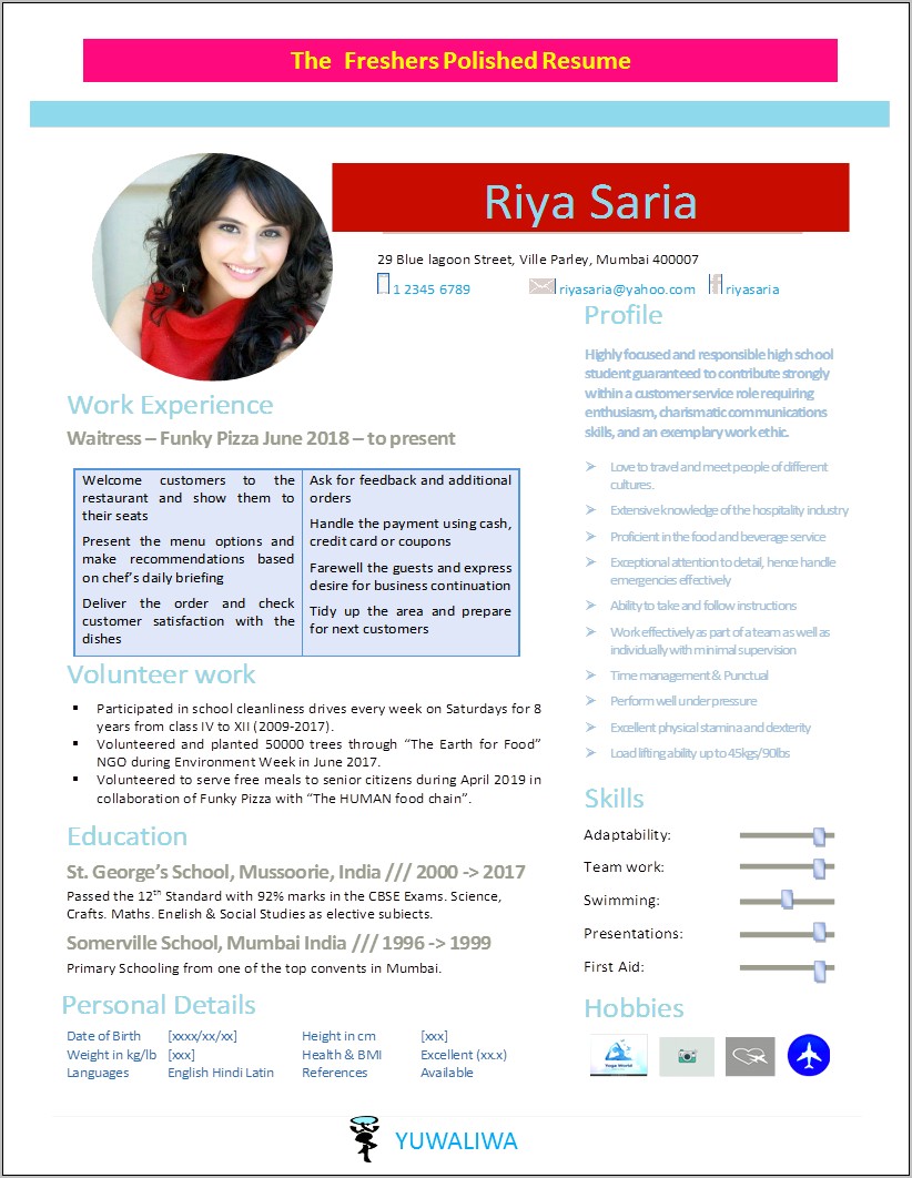 Sample Resume For Freshers 1 Page