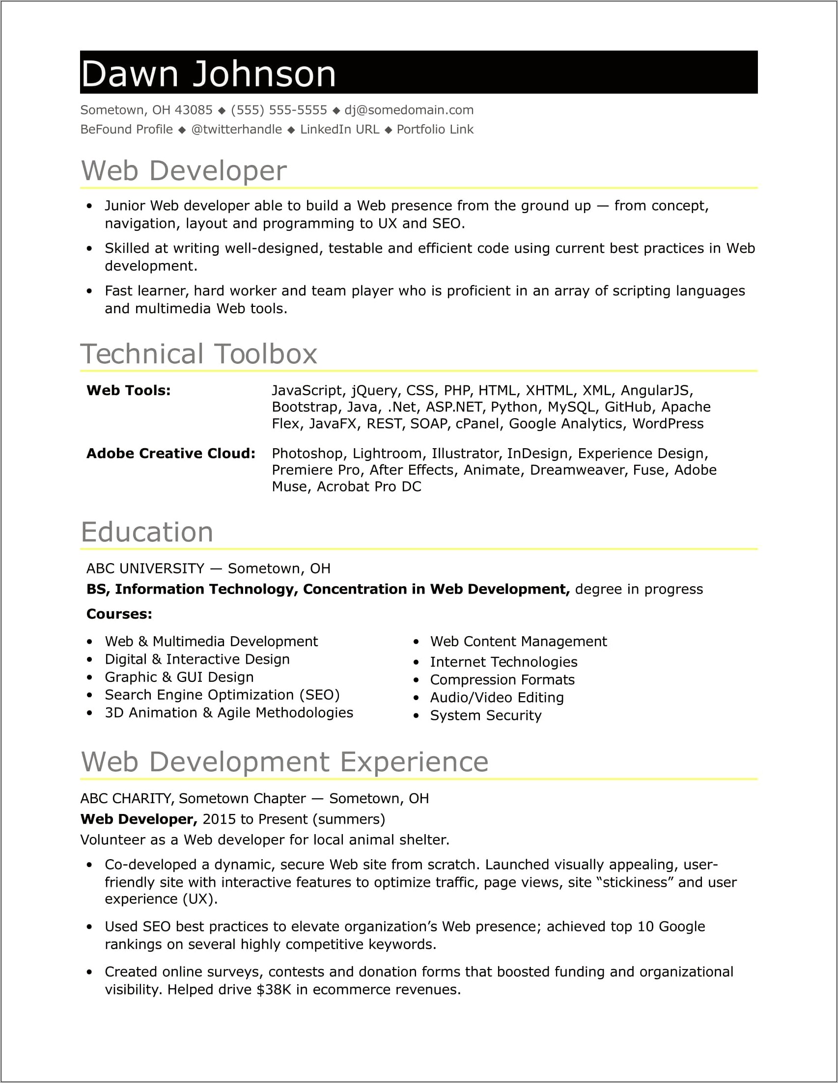 Sample Resume For Hadoop Developer With Net