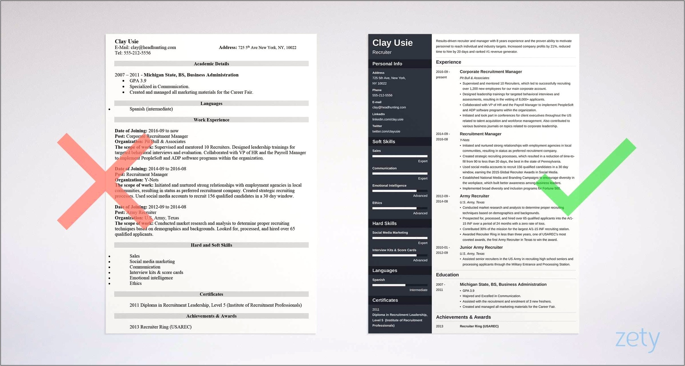 Sample Resume For Human Resources Recruiter