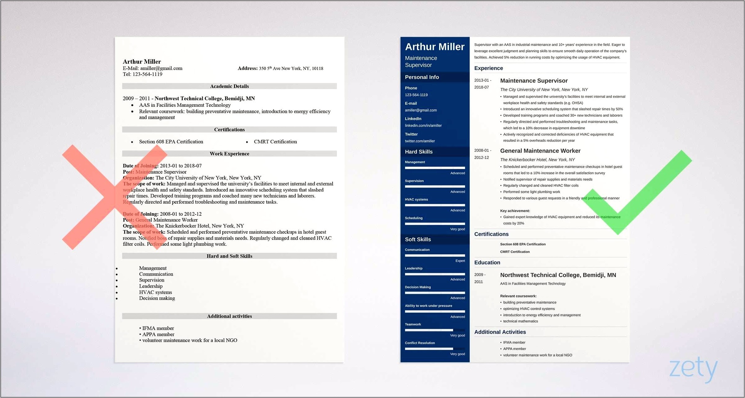 Sample Resume For Income Maintenance Caseworker