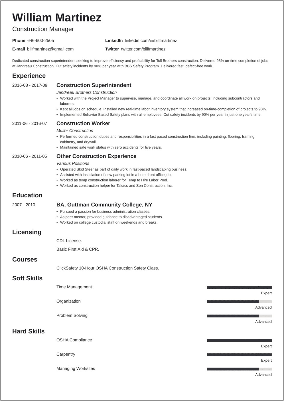 Sample Resume For Independent Construction Laborer