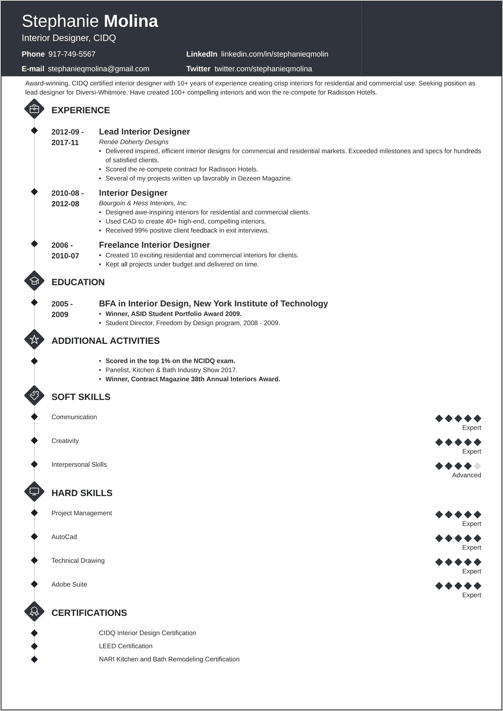 Sample Resume For Interior Design Internship