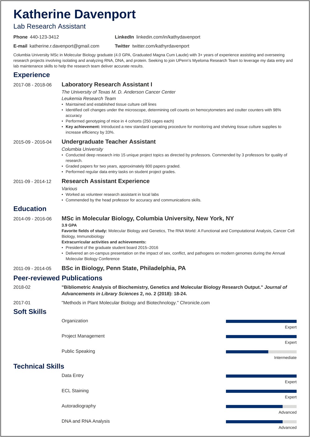 Sample Resume For Lab Research Assitant