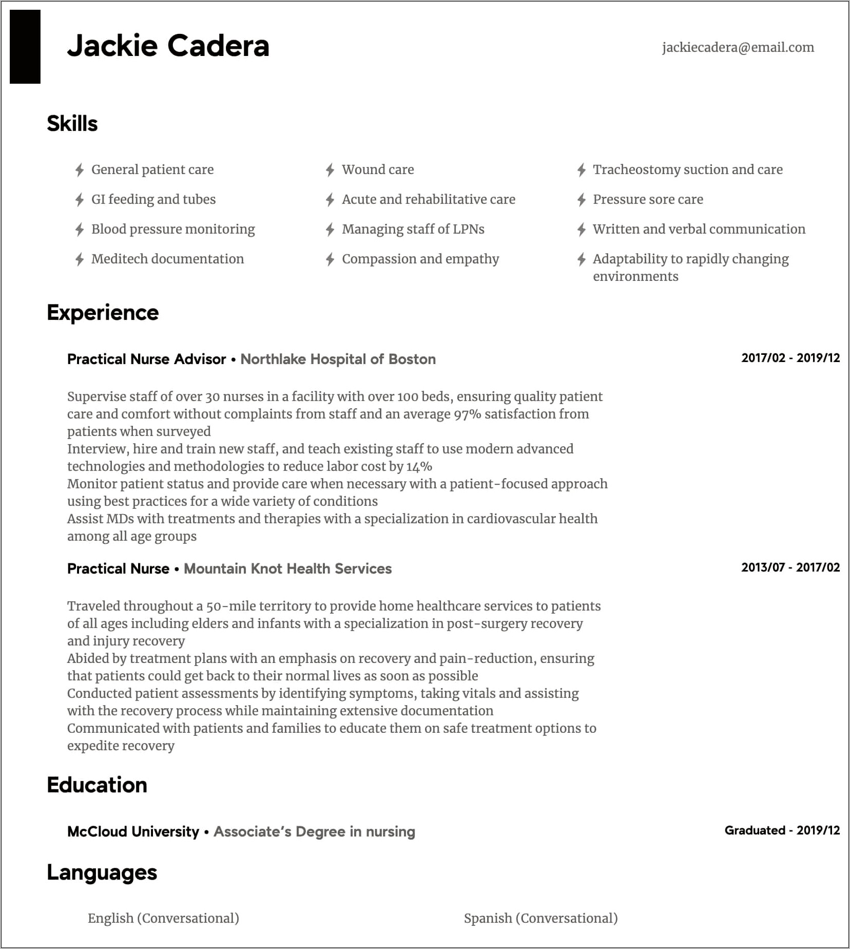 Sample Resume For Licensed Vocational Nurse