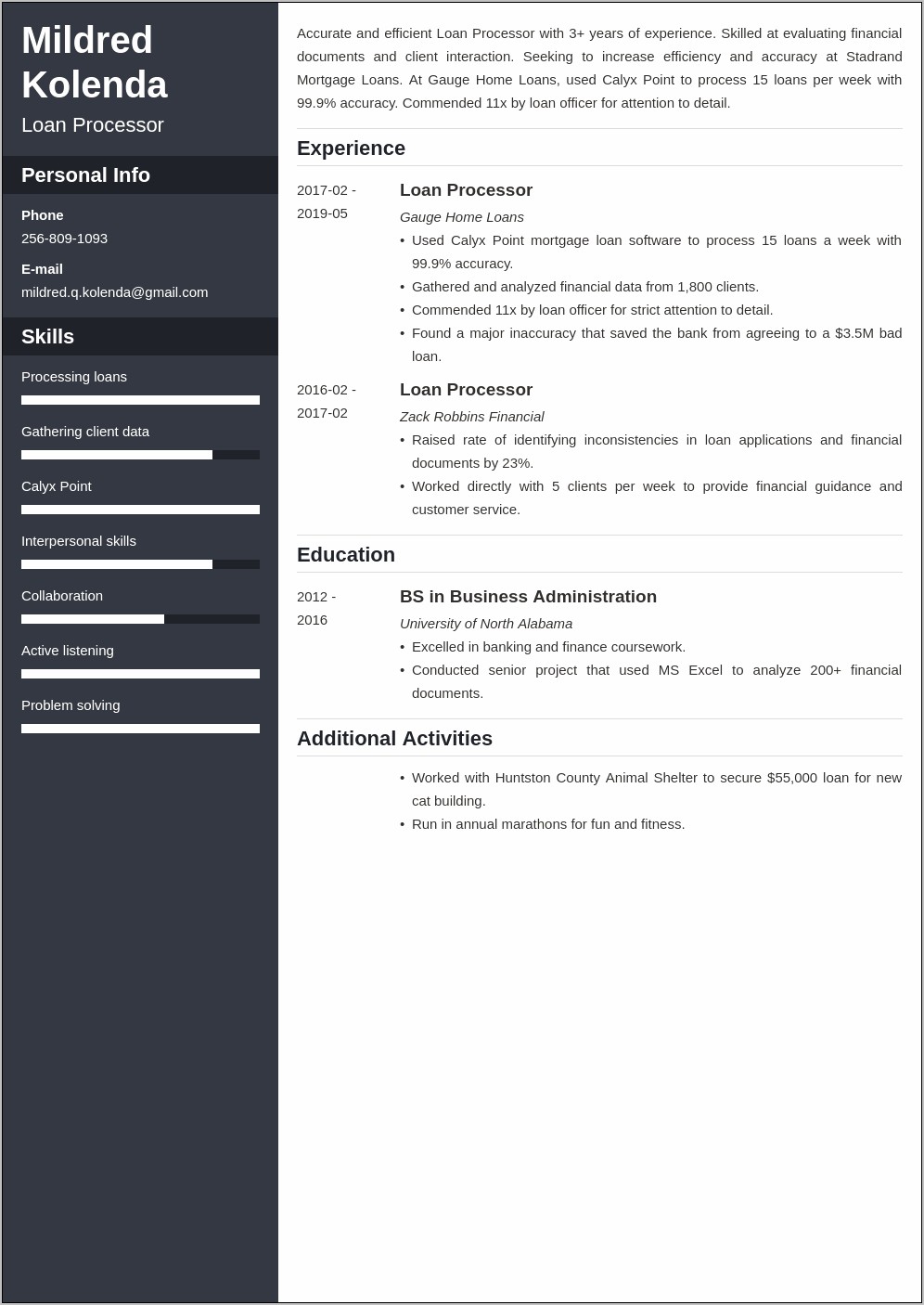 Sample Resume For Mortgage Loan Specialist