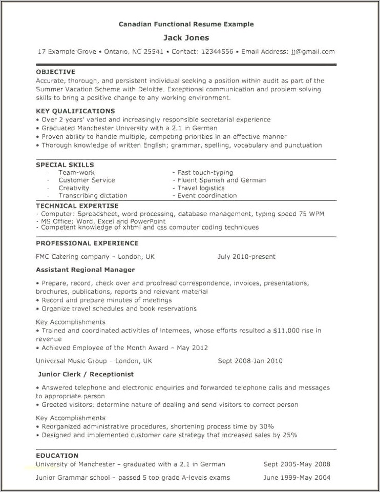 Sample Resume For Part Time Job In Canada