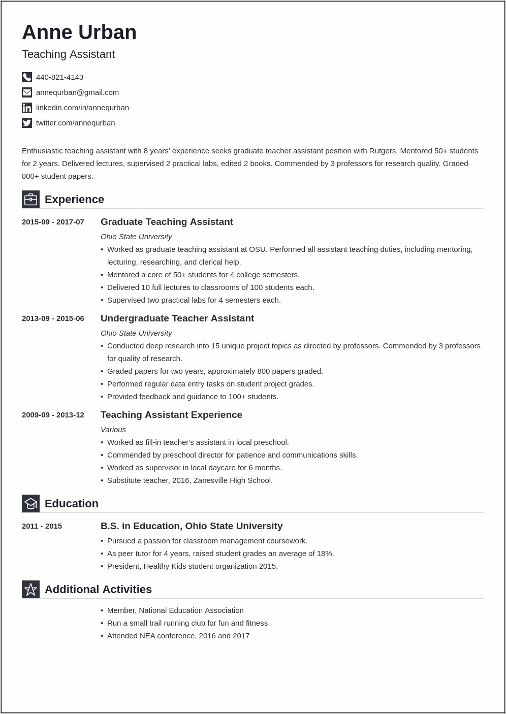 Sample Resume For Preschool Teacher Assistant