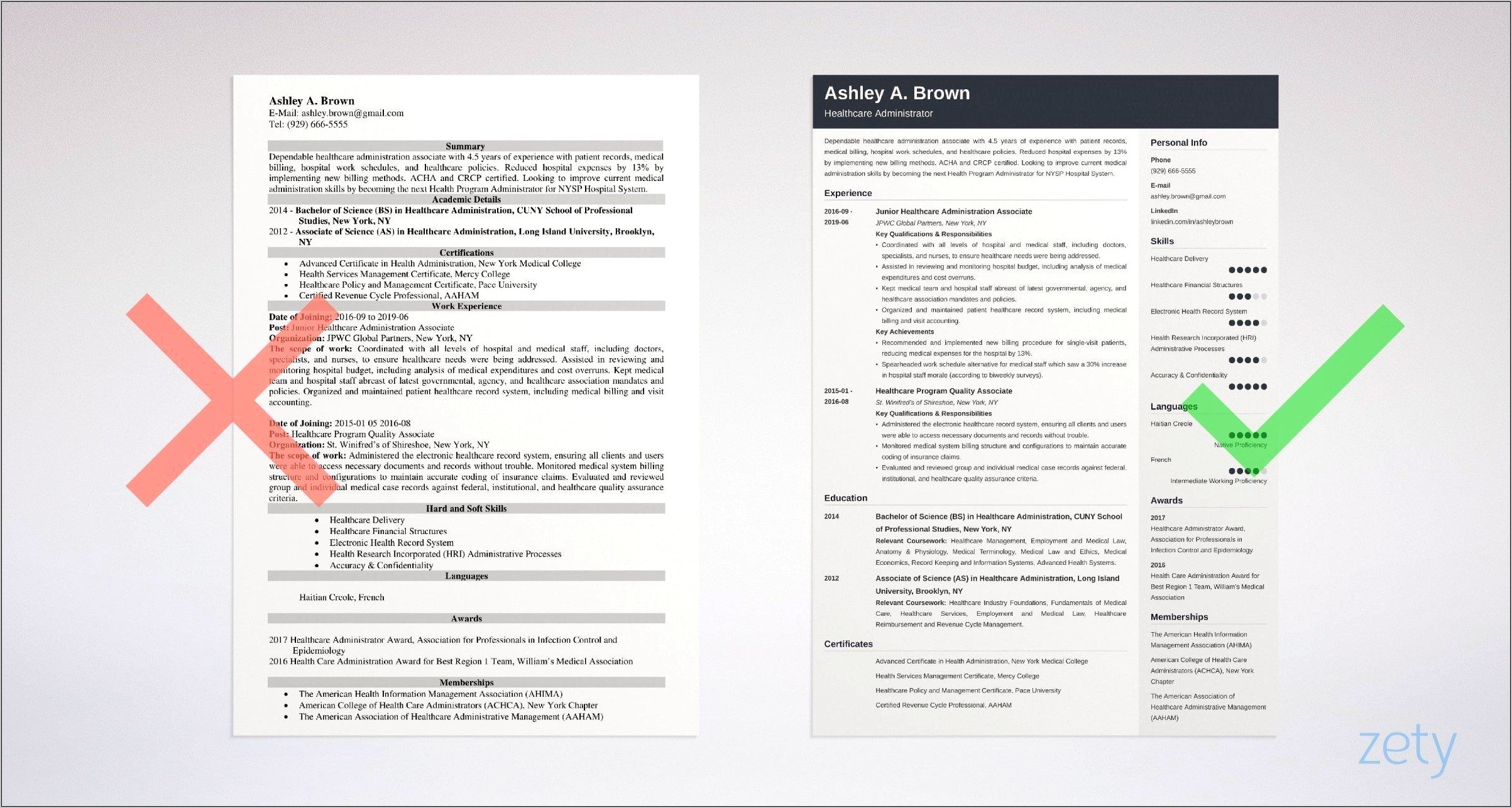 Sample Resume For Professionals In Healthcare
