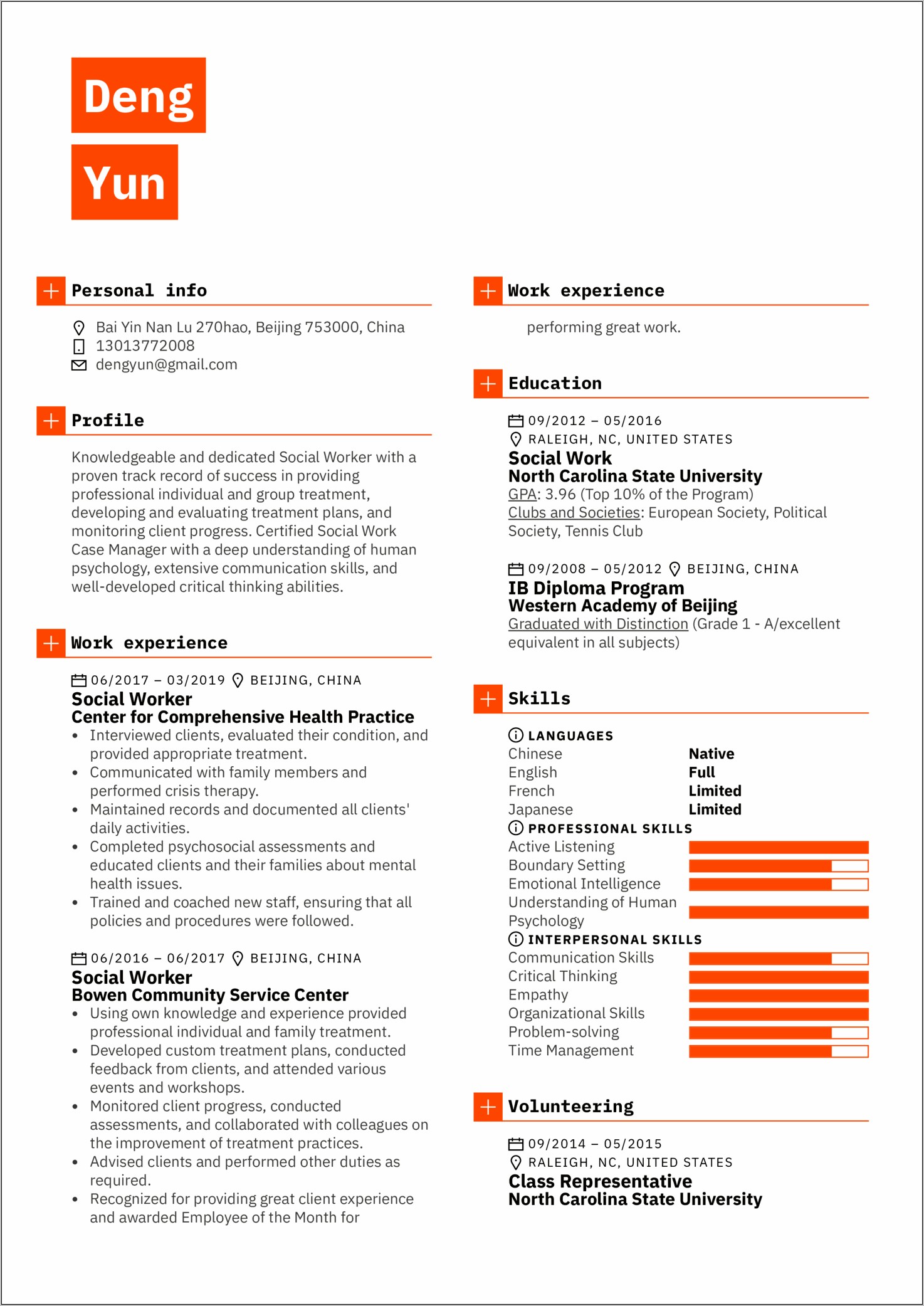 Sample Resume For Qualified Mental Health Professional