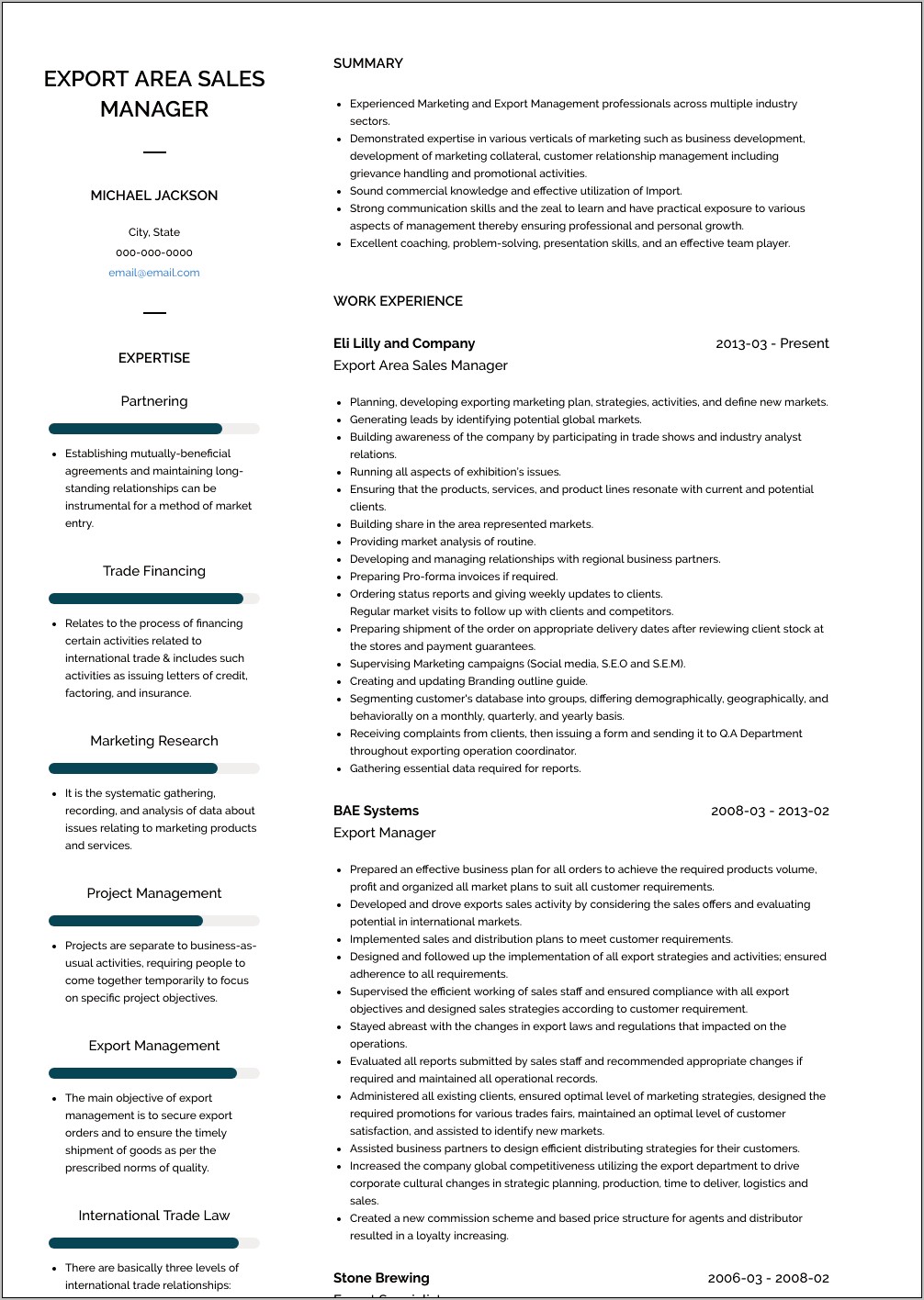 Sample Resume For Regional Sales Manager Pharma