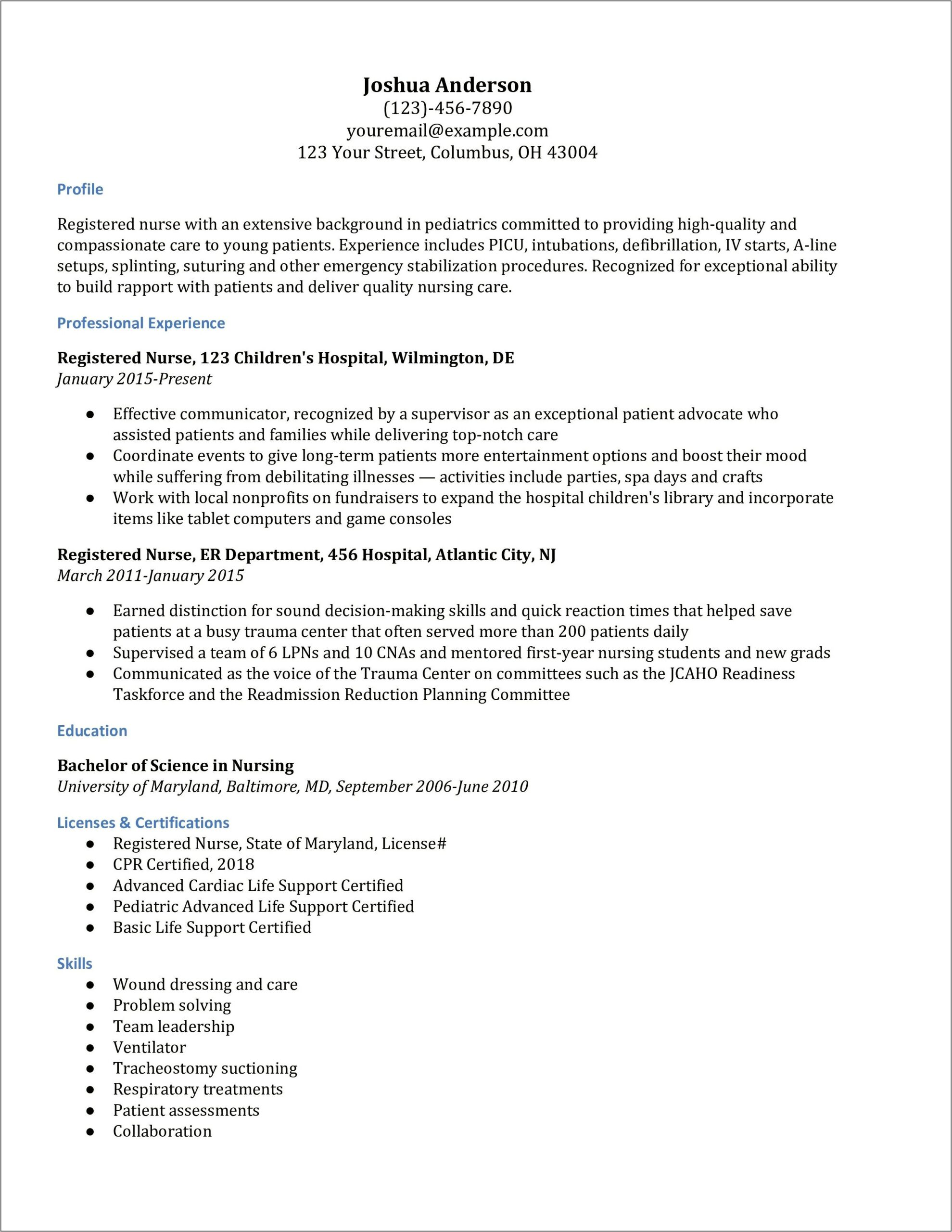 Sample Resume For Registered Nurses With No Experience