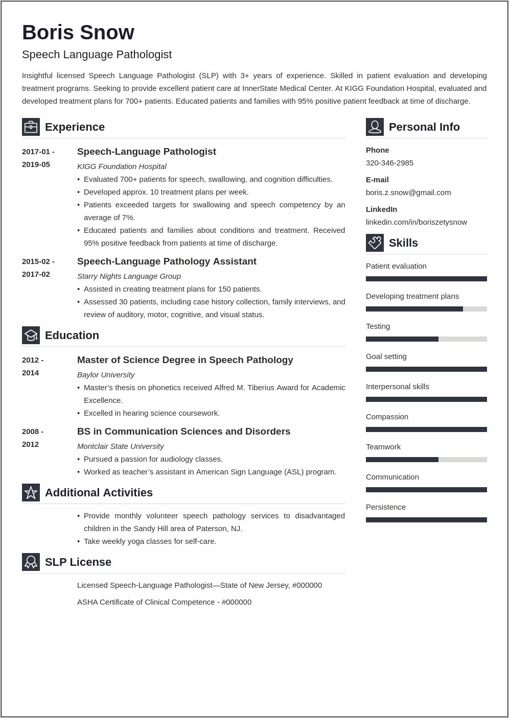 Sample Resume For School Speech Pathologist