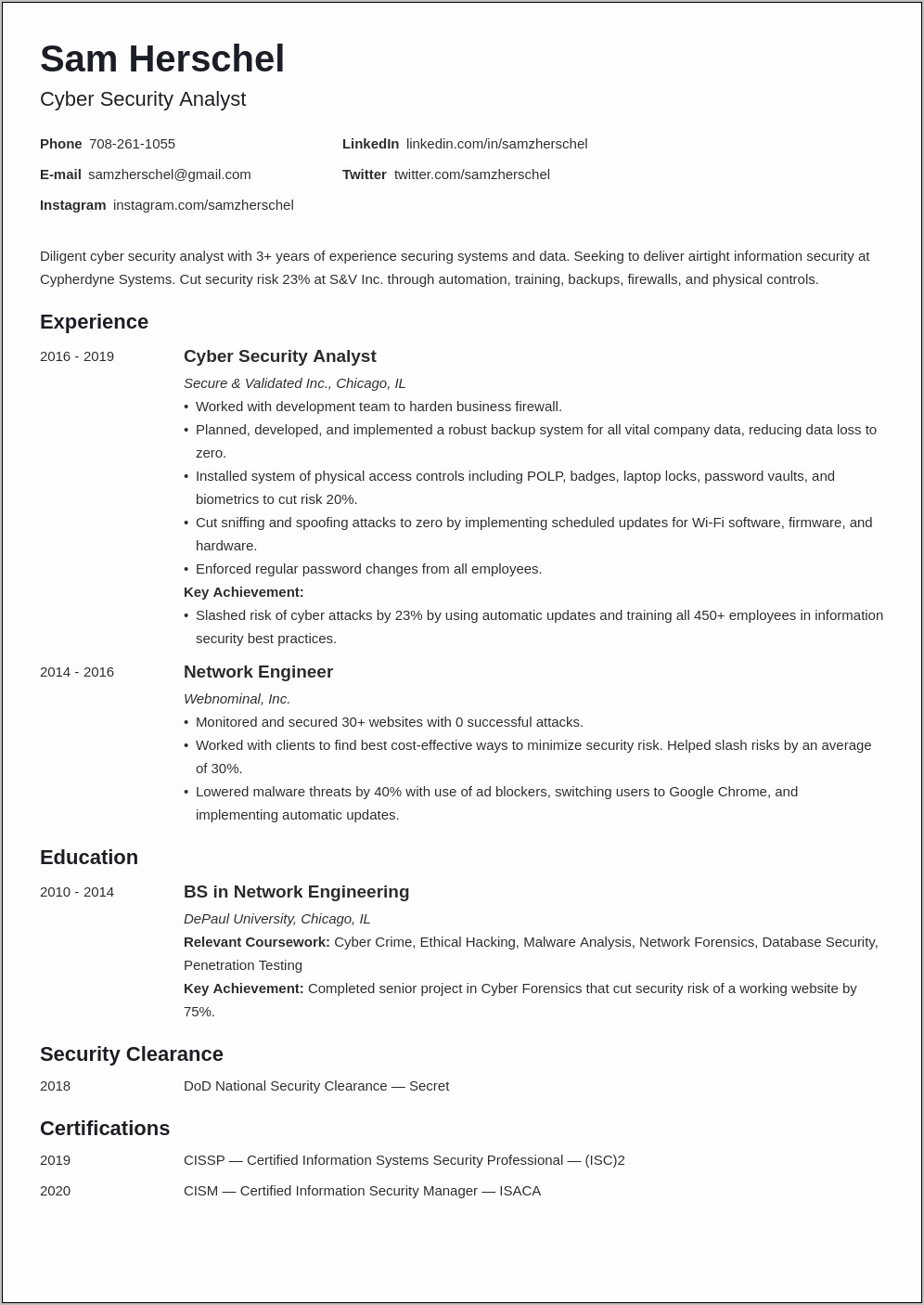 Sample Resume For Security Field Supervisor