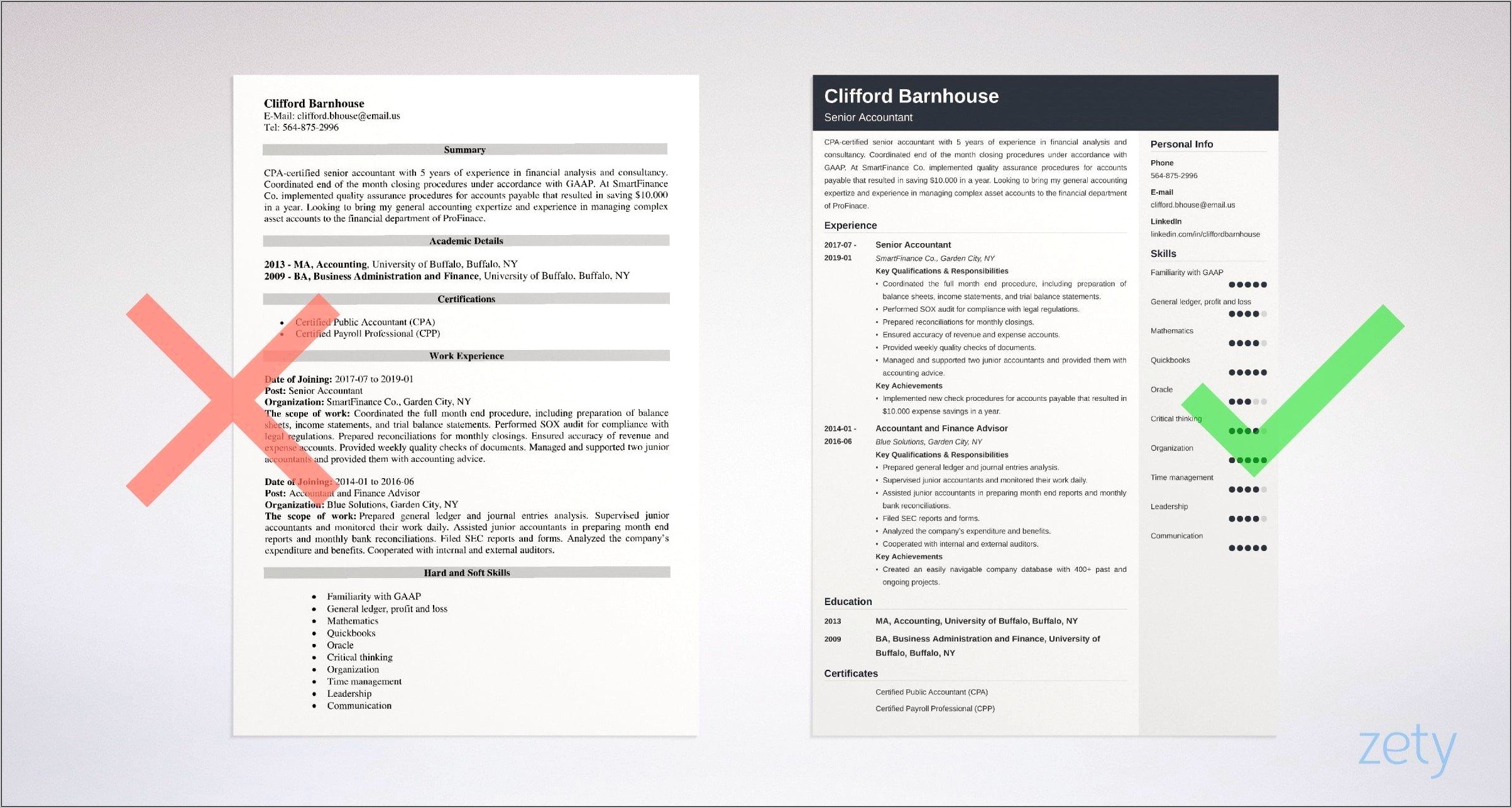 Sample Resume For Senior Finance Executive