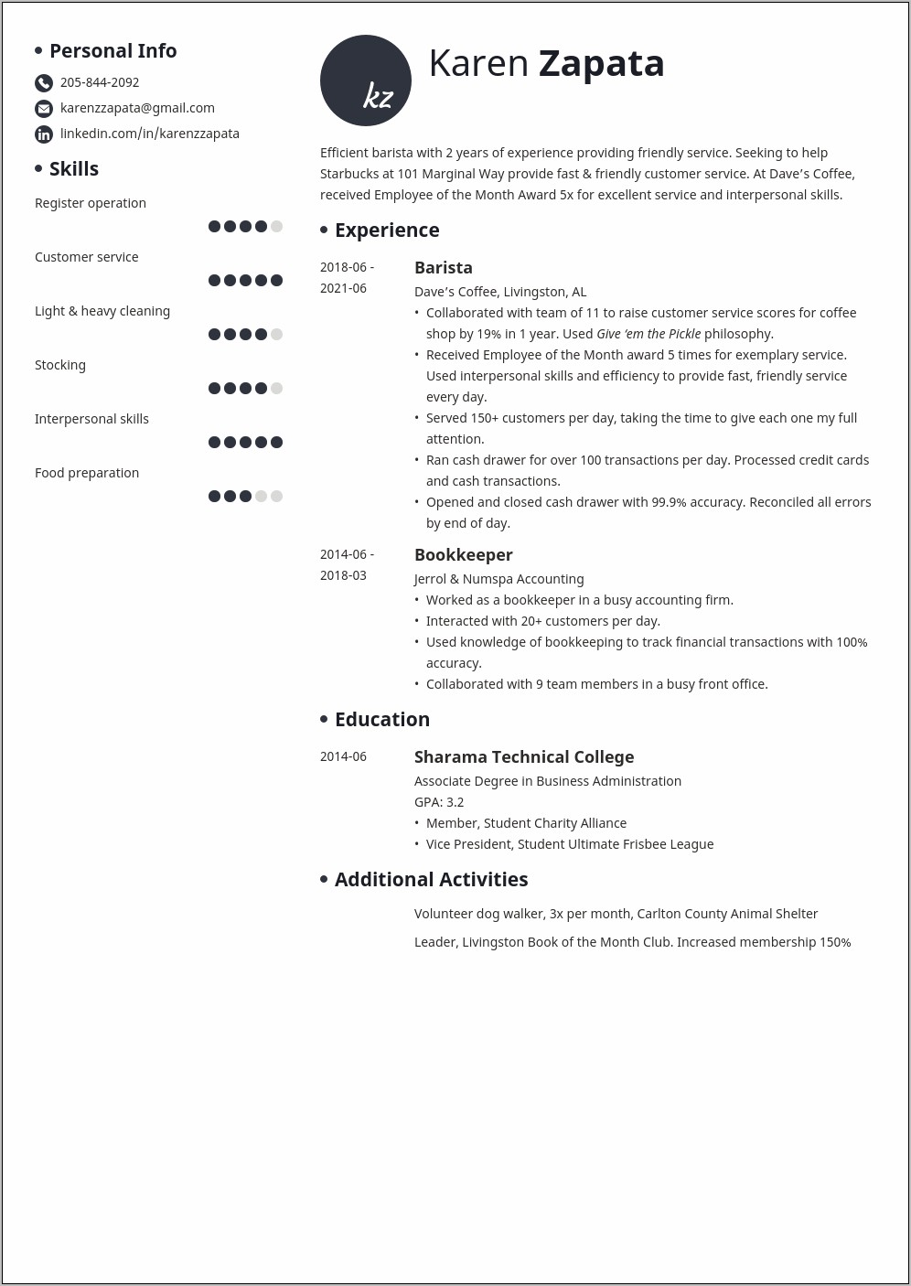 Sample Resume For Starbucks Barista With No Experience