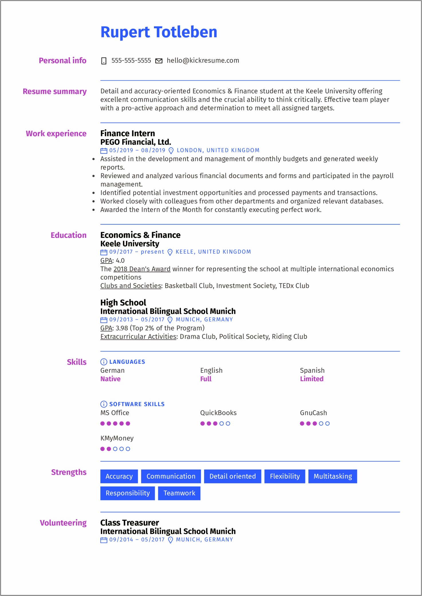 Sample Resume For Student Who Has Never Worked