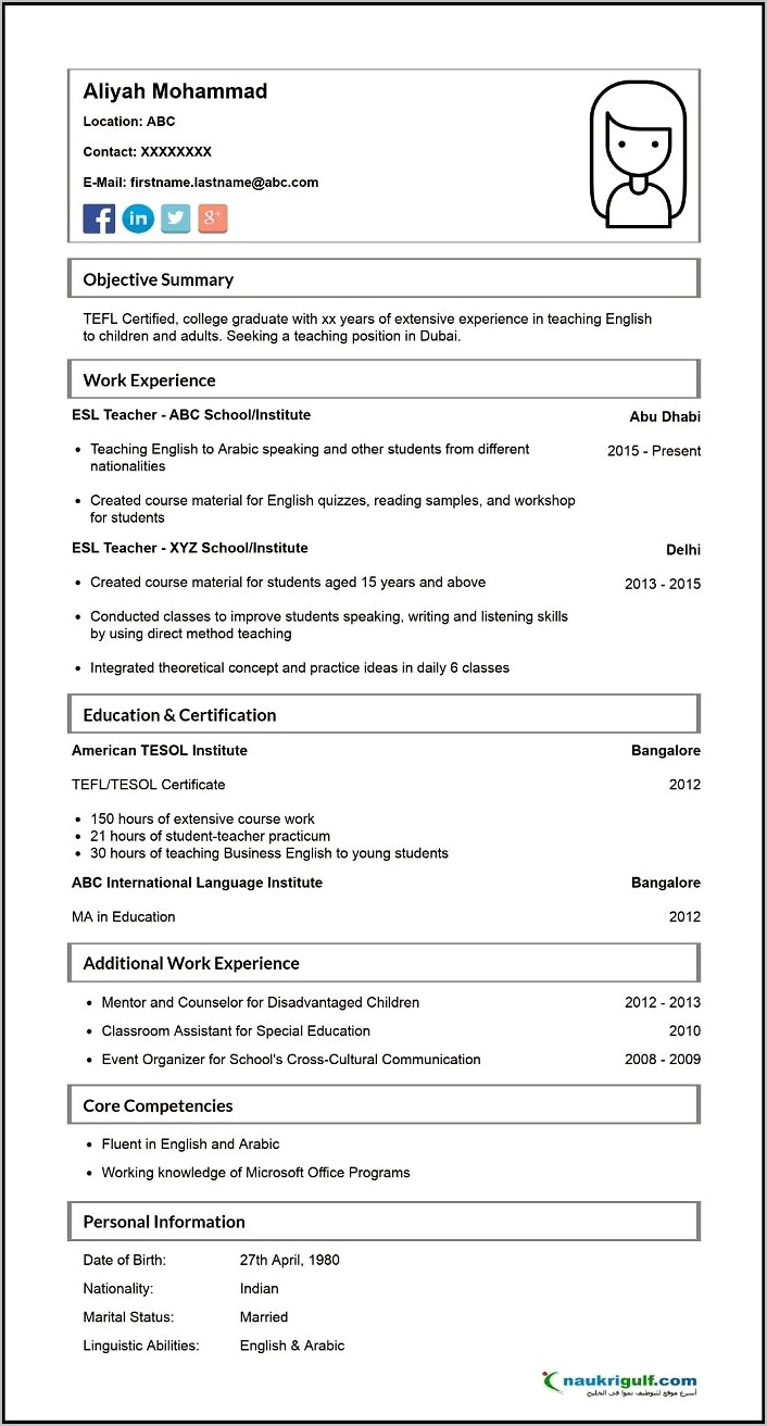 Sample Resume For Teachers In India
