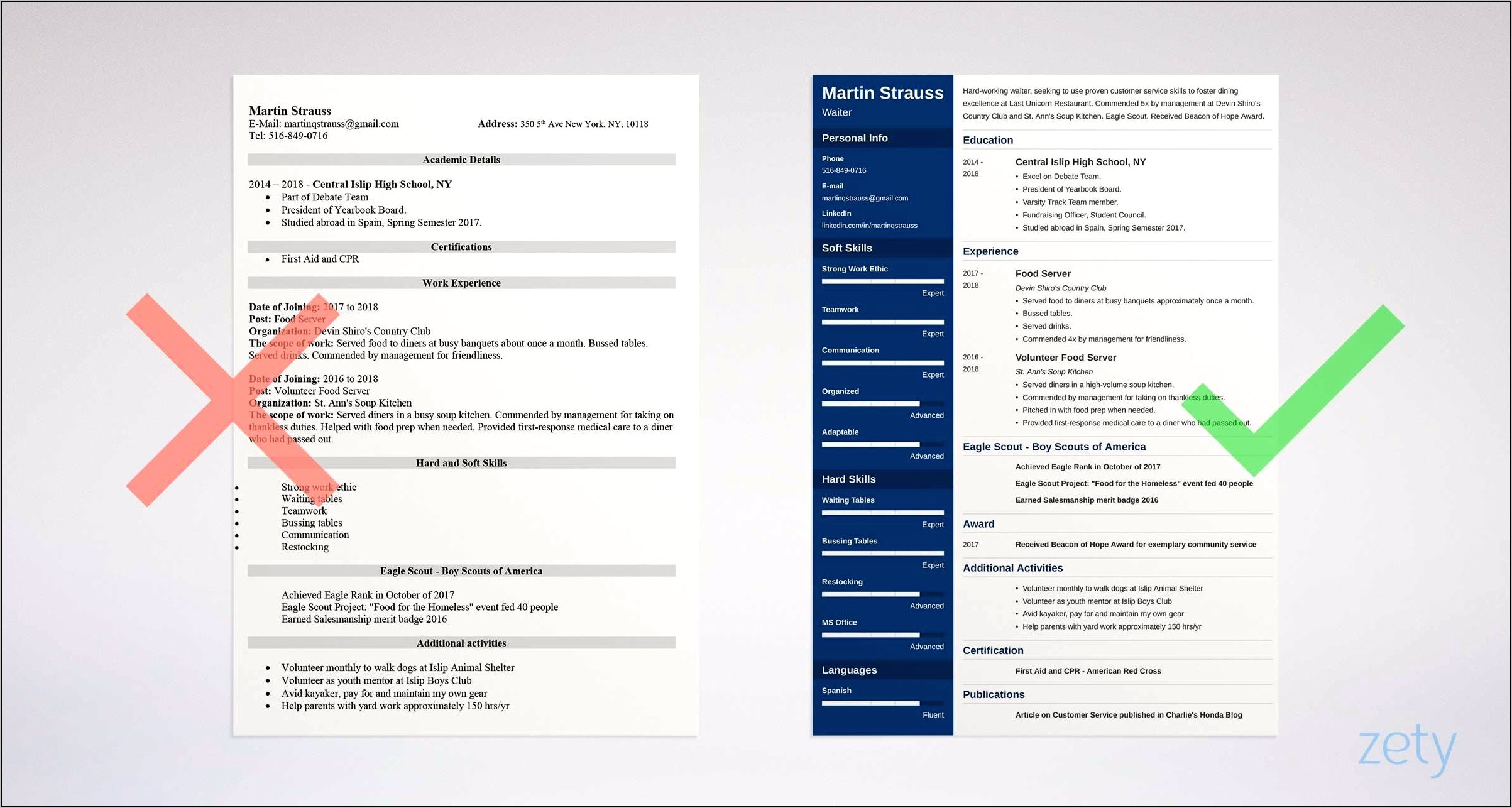 Sample Resume For Teen With No Experience