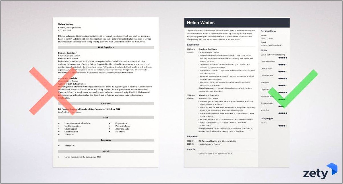 Sample Resume For Textile Industry Marketing Role