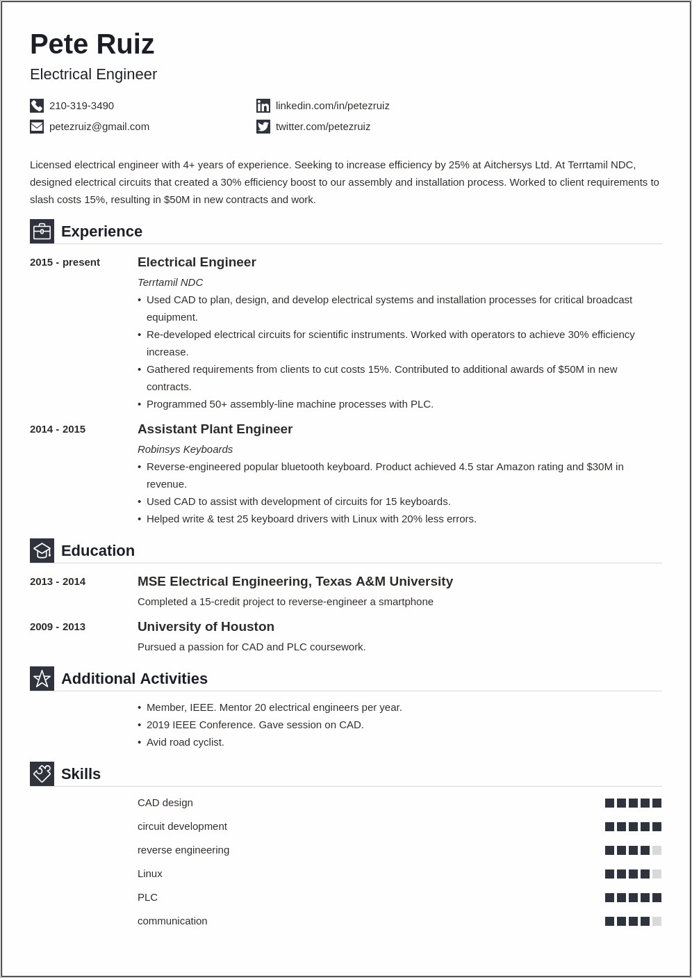Sample Resume Format For Experienced Electrical Engineers