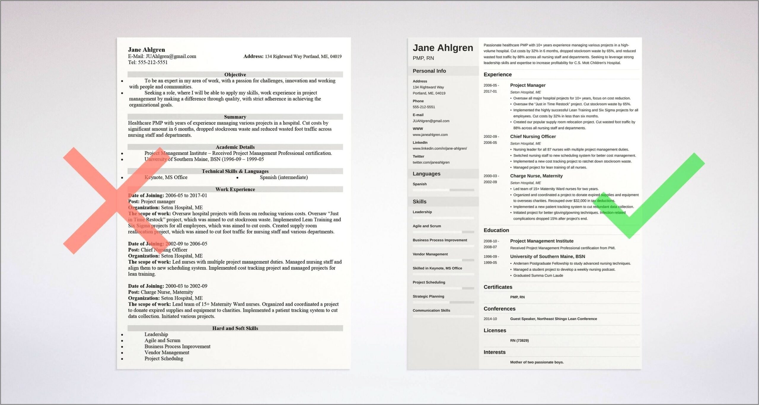 Sample Resume Format For Experienced Professionals