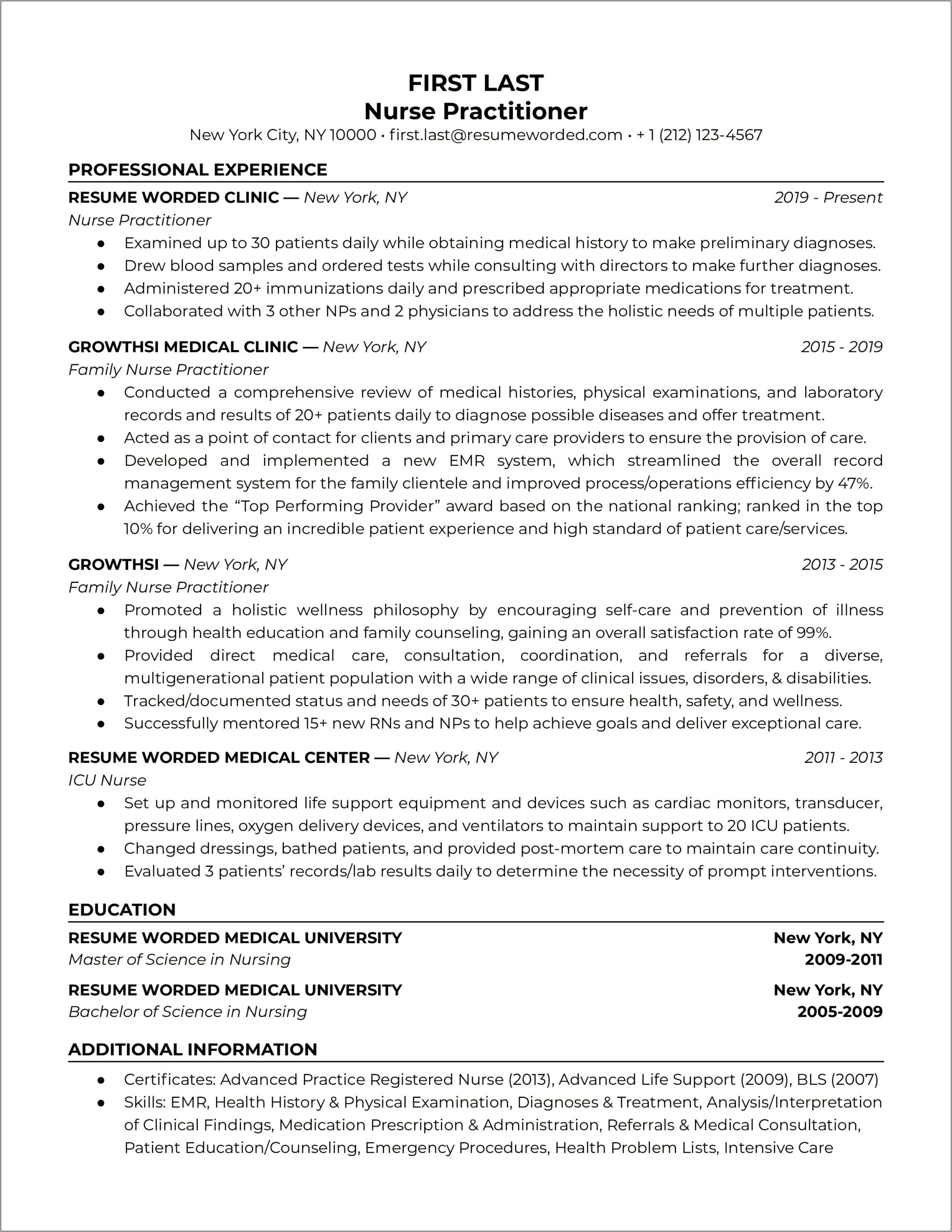 Sample Resume Format For Fresh Graduates Of Nursing