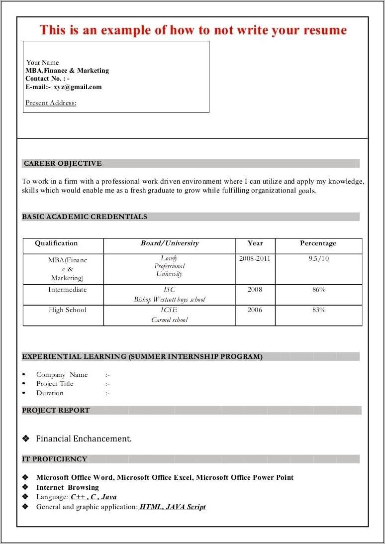 Sample Resume Format For Mba Finance Freshers