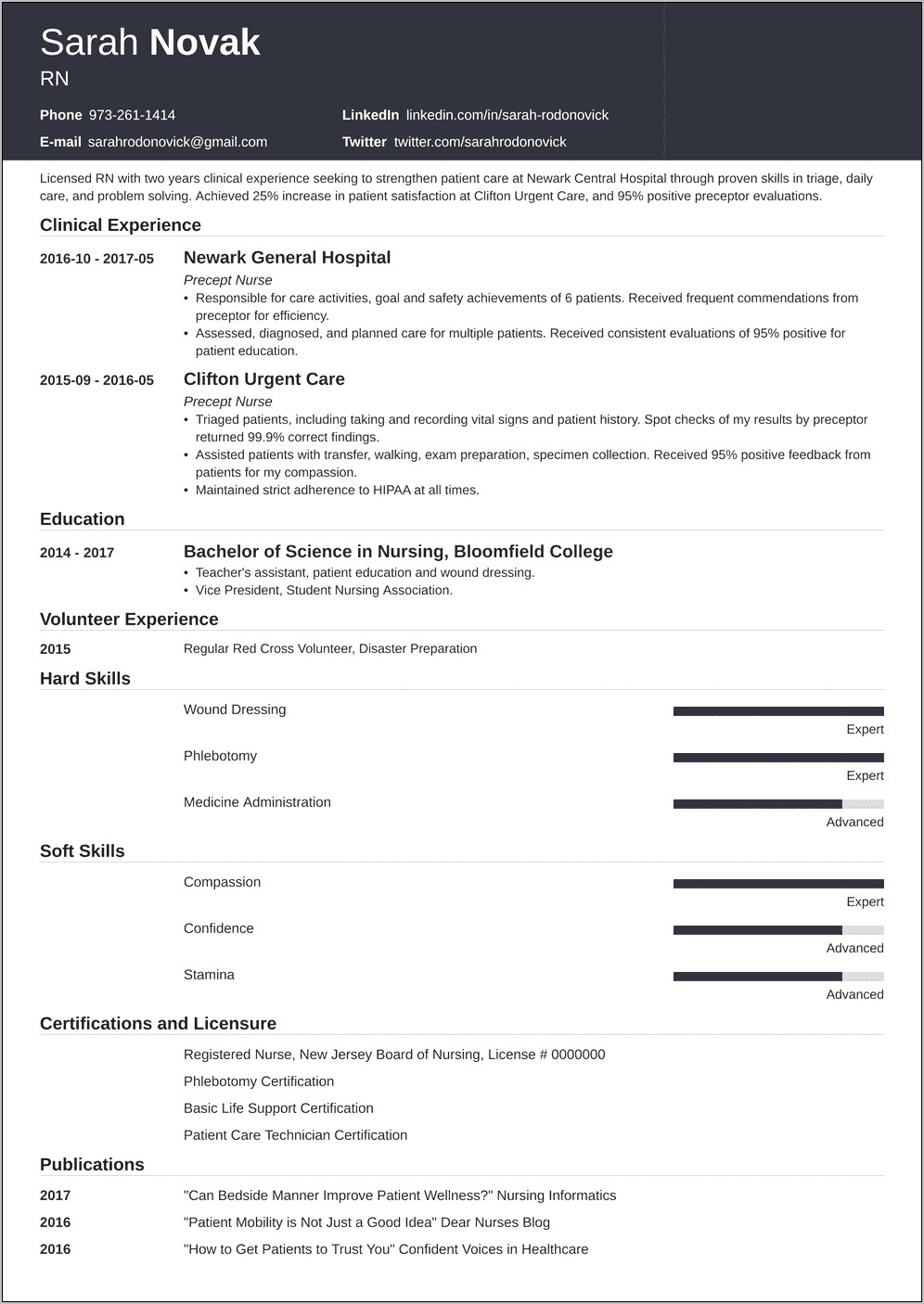 Sample Resume Objective For Nursing School Application
