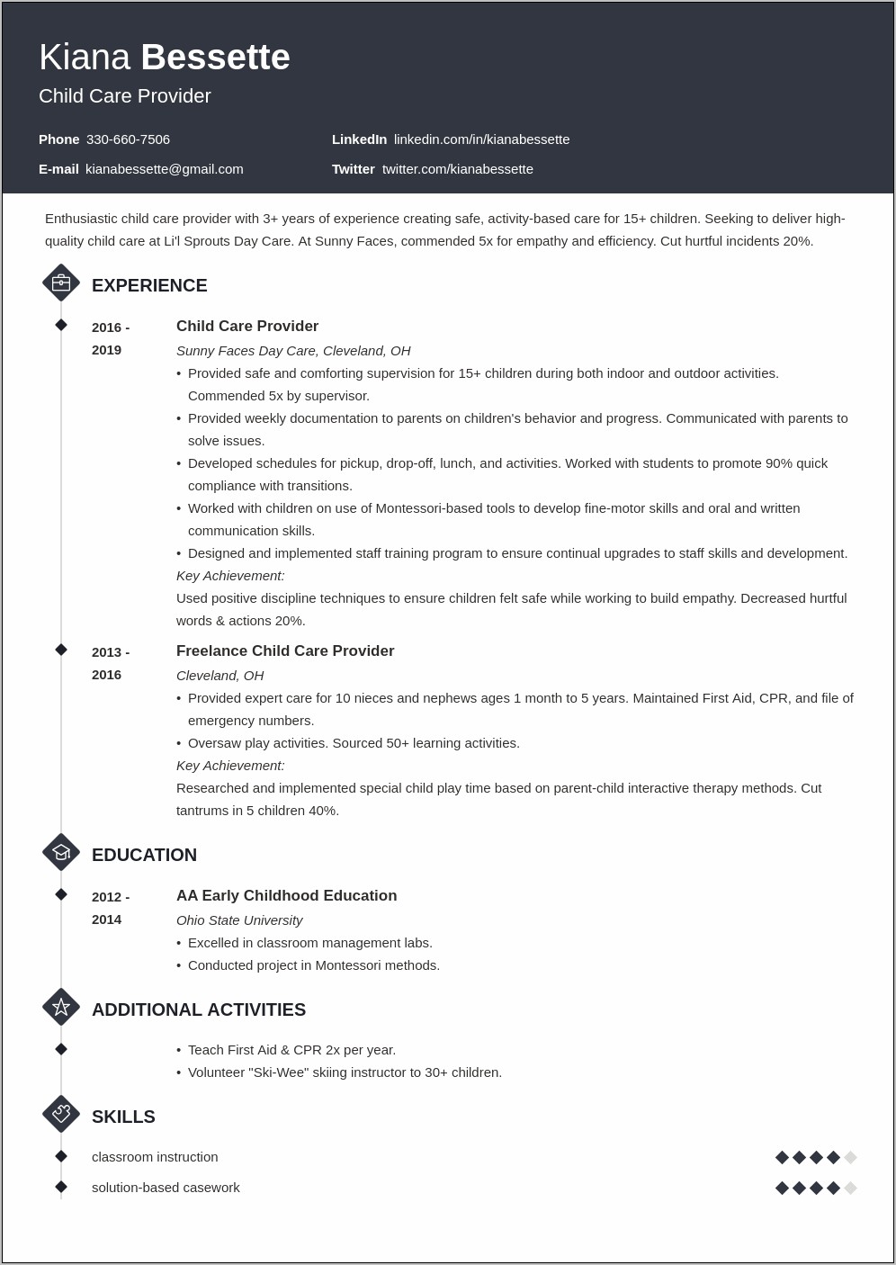 Sample Resume Objective To Work In Childcare