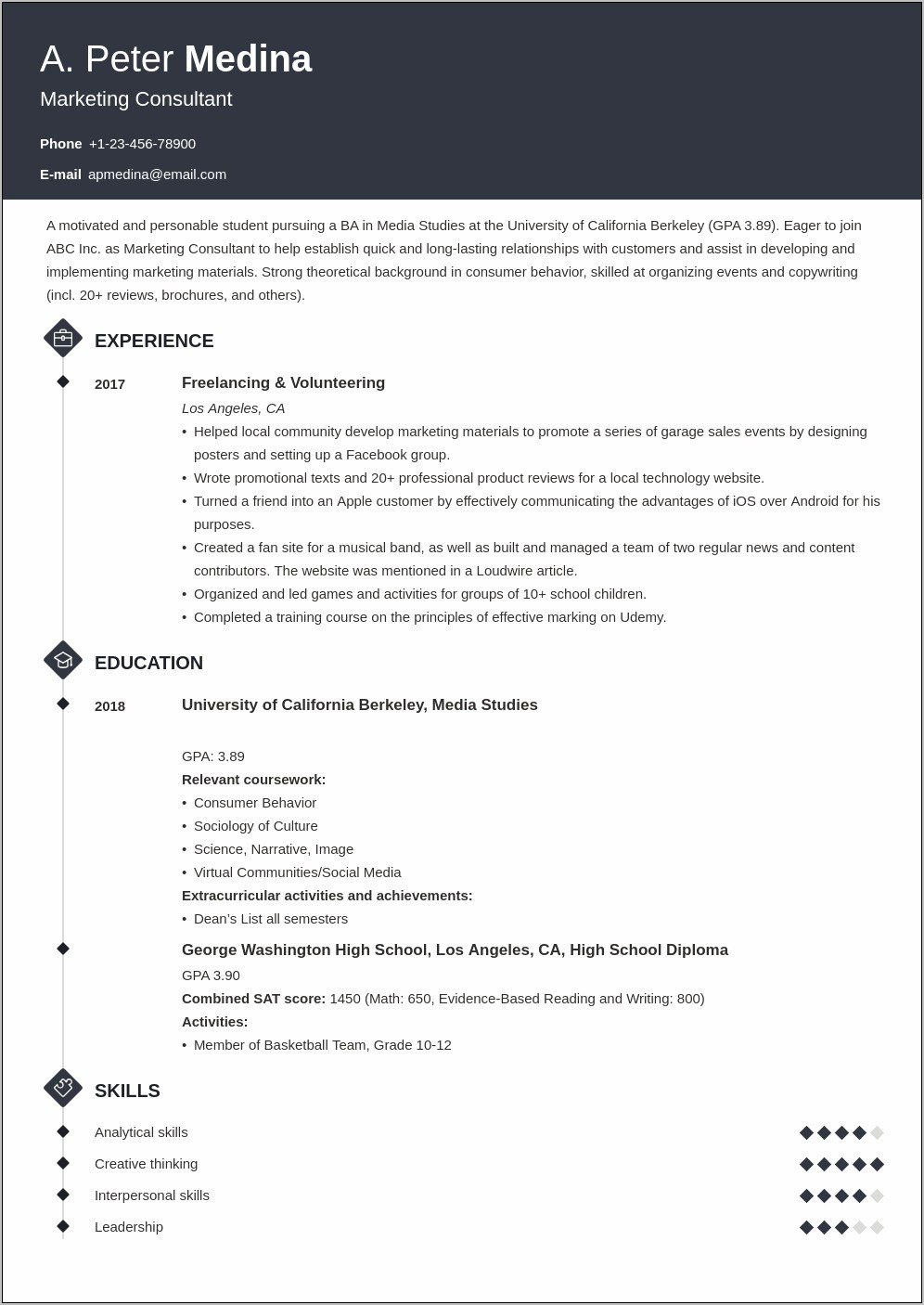 Sample Resume Objectives For Entry Level Jobs