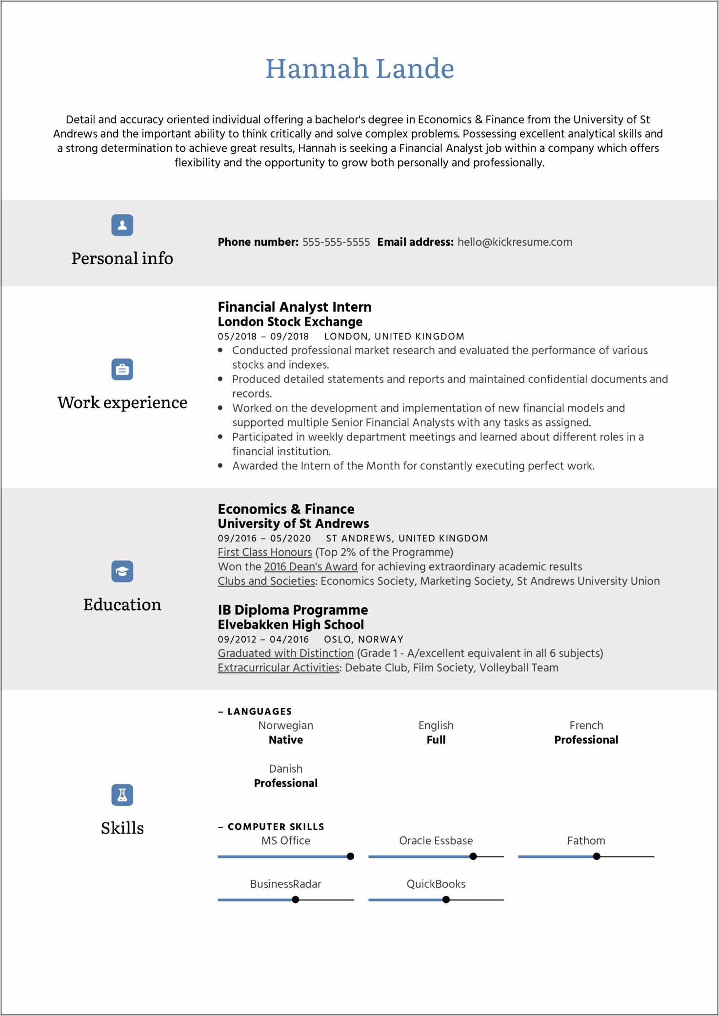 Sample Resume Objectives For Finance Jobs