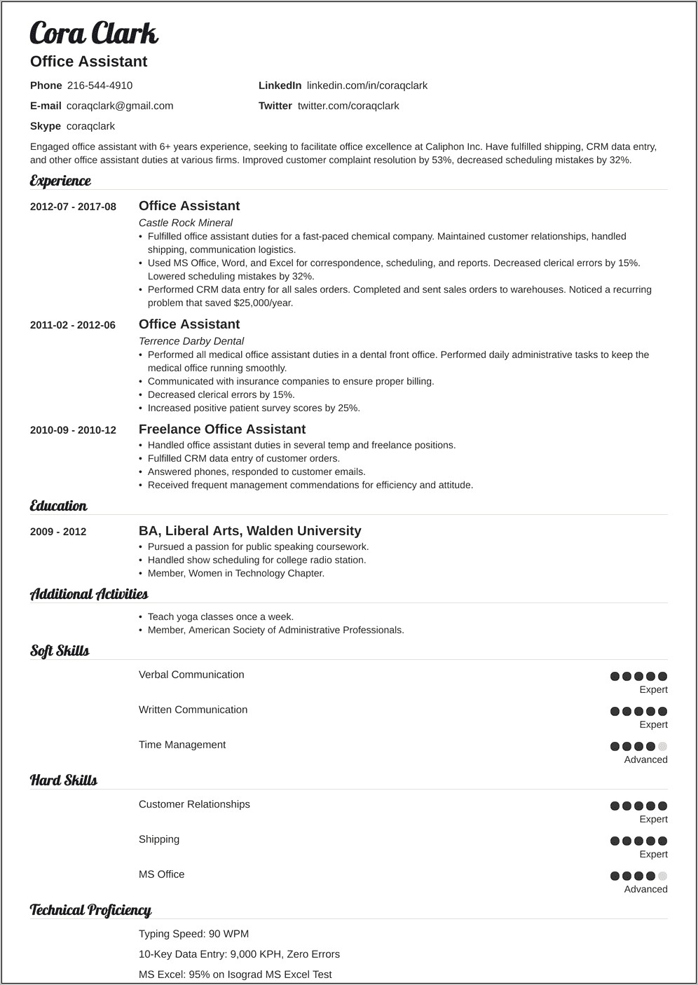 Sample Resume Objectives For Office Staff