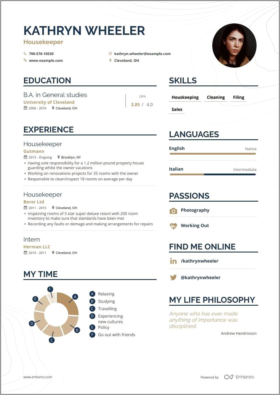 Sample Resume Of A Housekeeper For Hotels