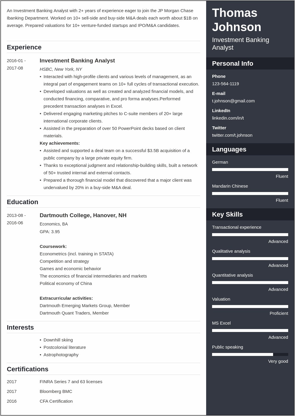 Sample Resume Of An Investment Banker