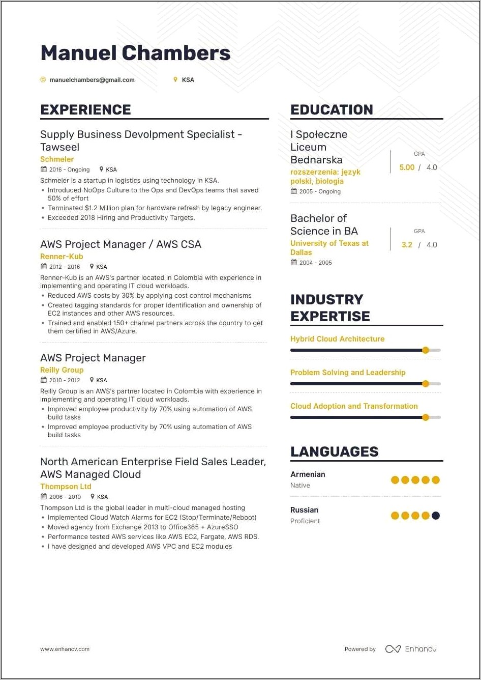 Sample Resume Of Aws Solution Architect