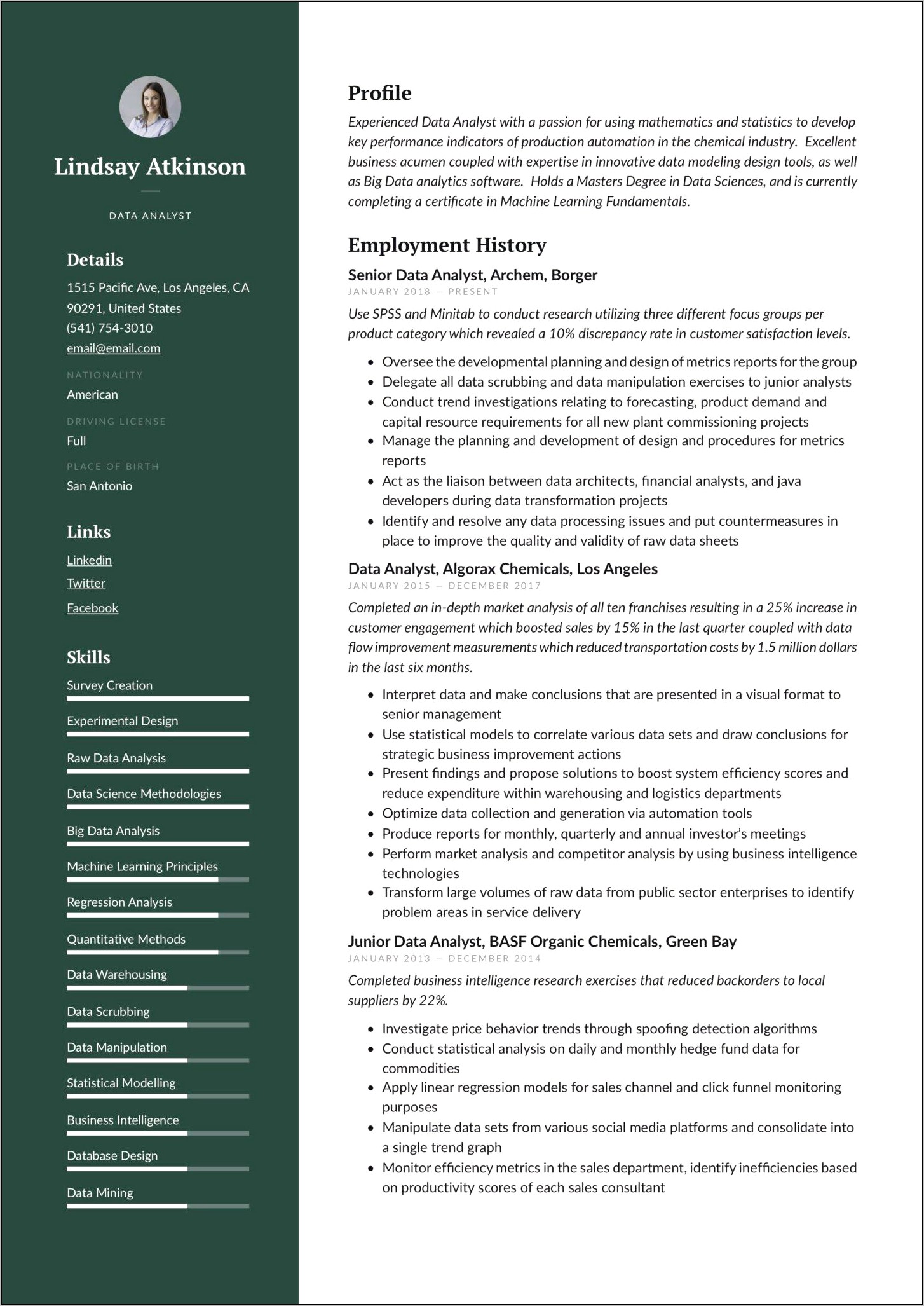 Sample Resume Of Business Intelligence Analyst
